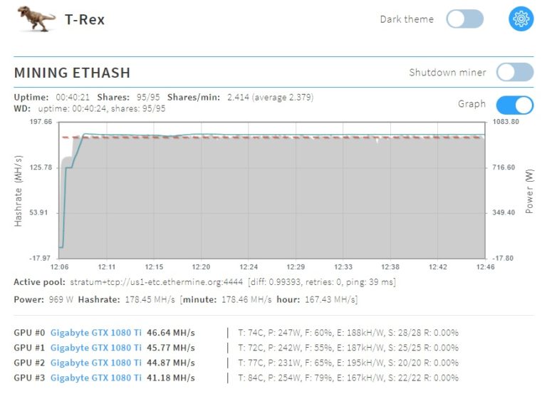 Eth mining ubuntu blanqueo de bitcoins news